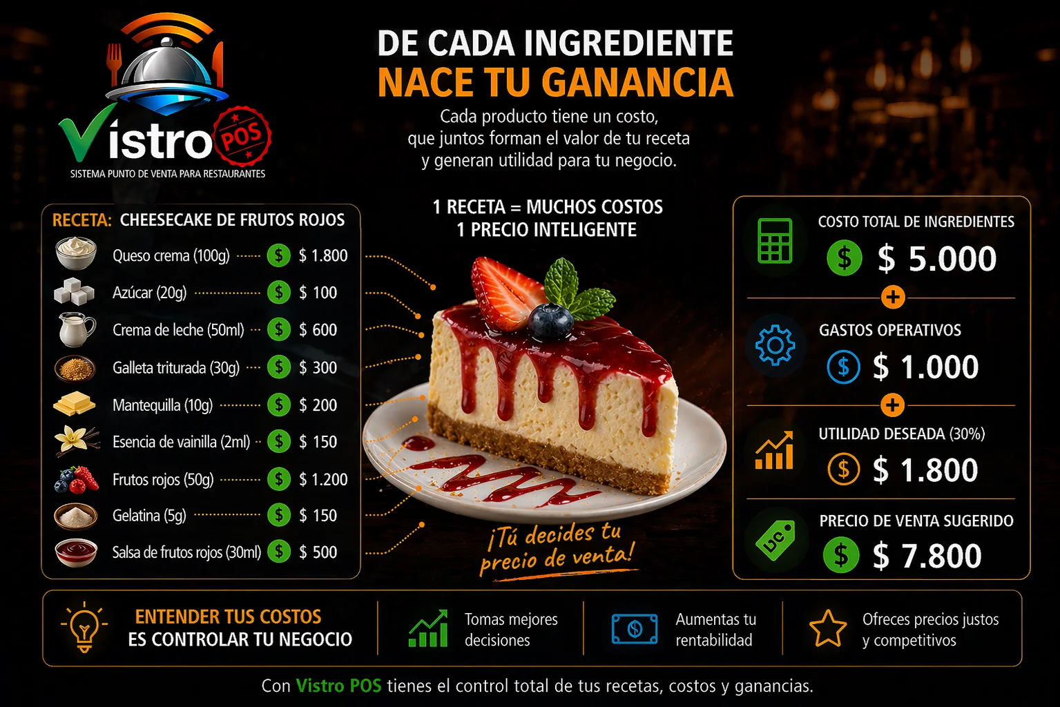 Postre costeado en VistroPOS
